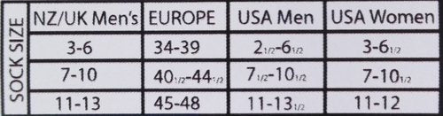 Sock size guide