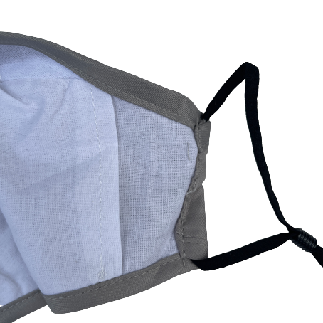 Pocket for a filter inside a reusable face mask