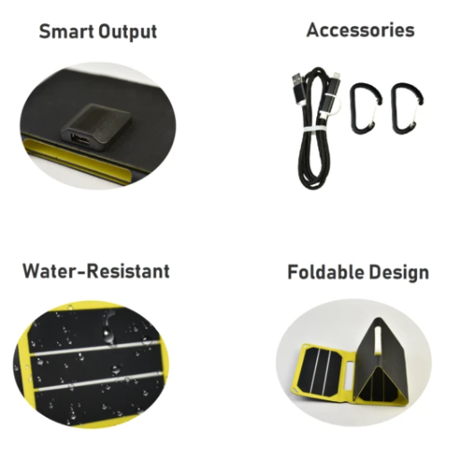 SunSaver Power Flex, 6.4-Watt Solar Charger showing its components