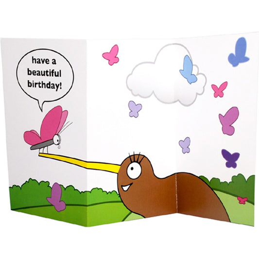 Have a beautiful birthday Greeting Card