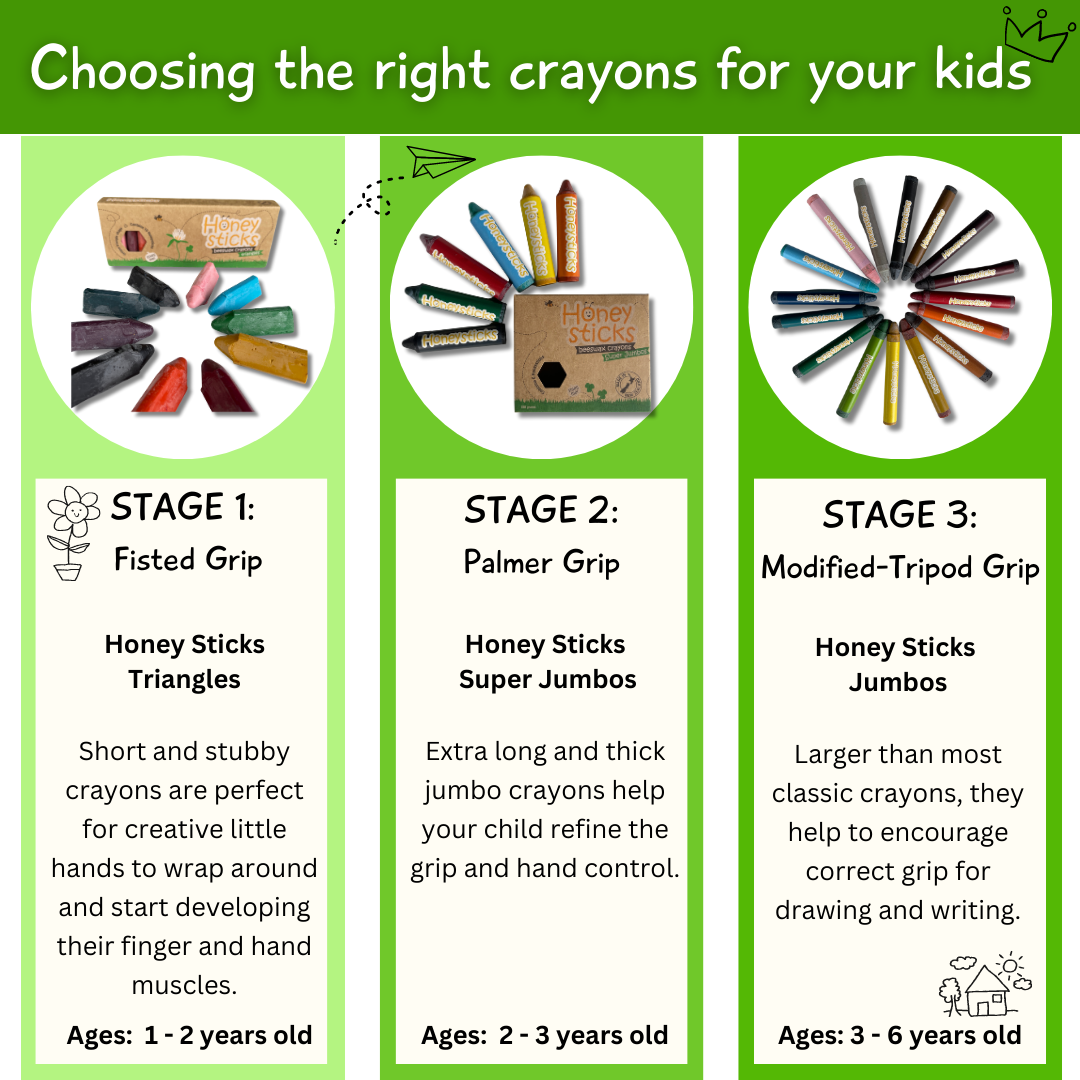 Honeysticks crayon guide.