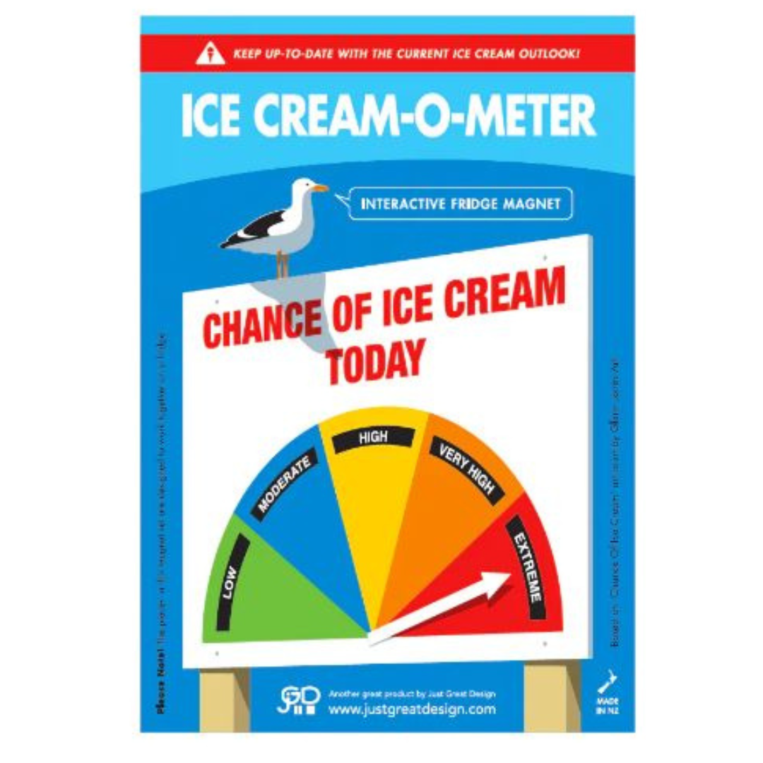 Chance of ice cream meter magnet.