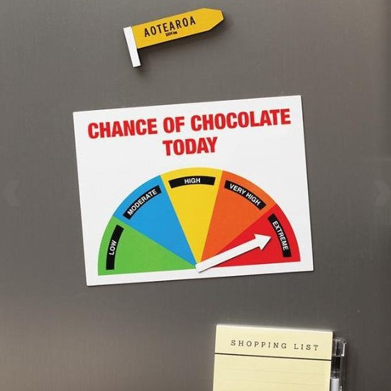 Chance of chocolate meter magnet.