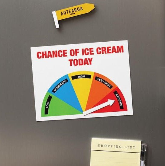 Chance of ice cream meter magnet.