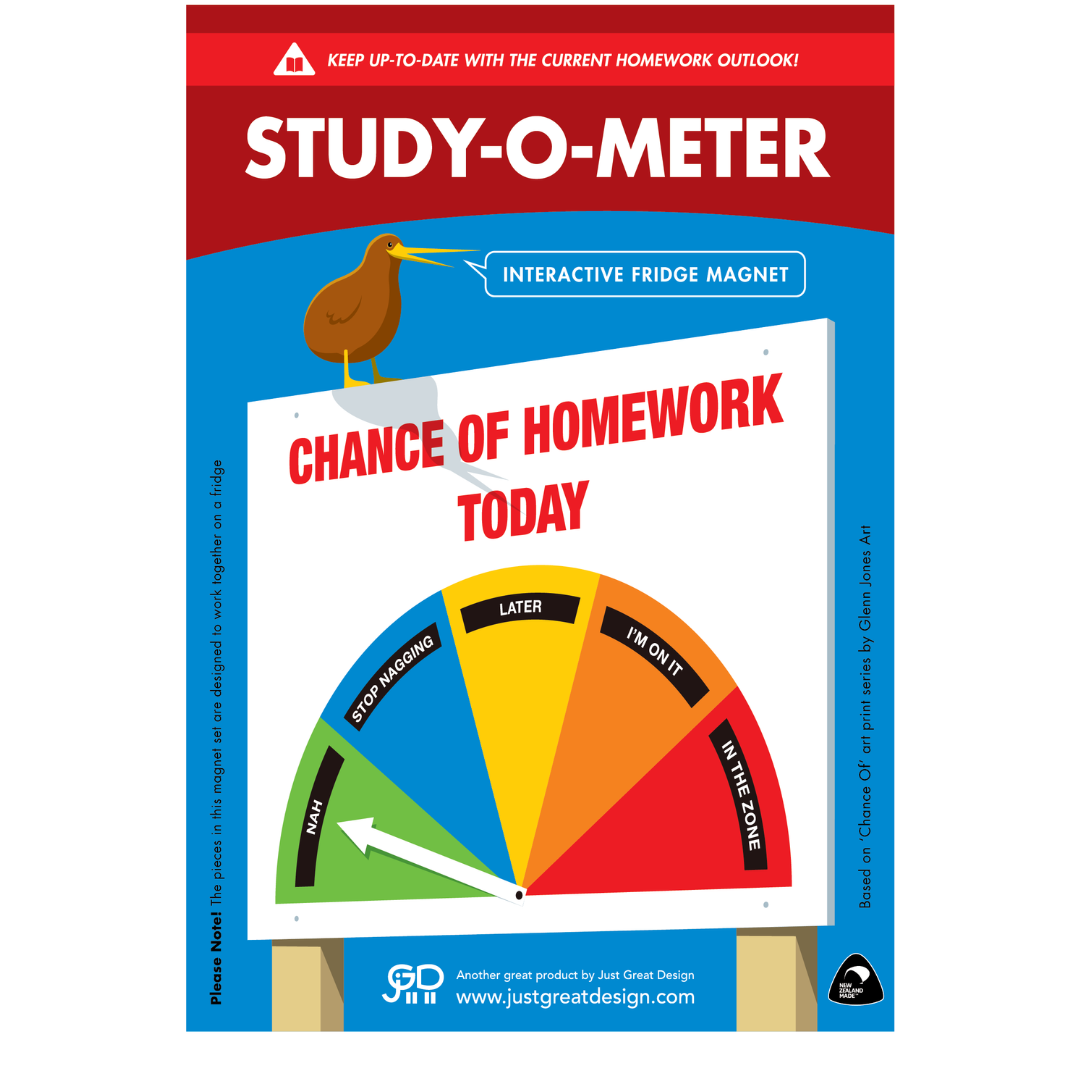 Chance of study meter magnet.
