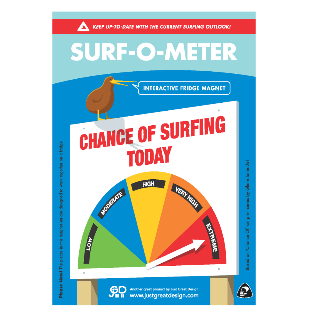 Chance of surfing meter magnet.